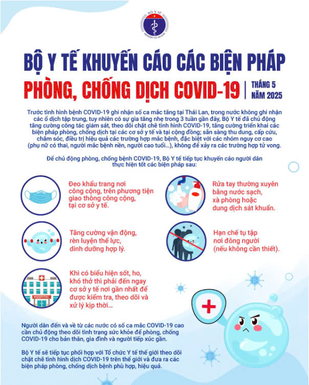 Khuyến cáo của Bộ Y tế (Nguồn: Trang tin của Bộ Y tế)