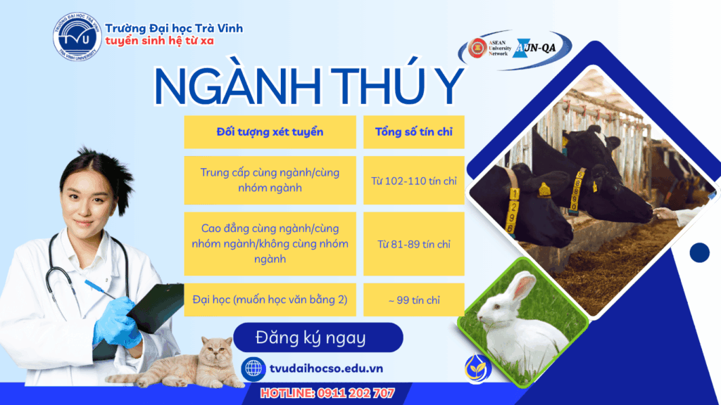 Đăng ký ngay để hiện thực hóa ước mơ trở thành bác sĩ thú y tại TVU