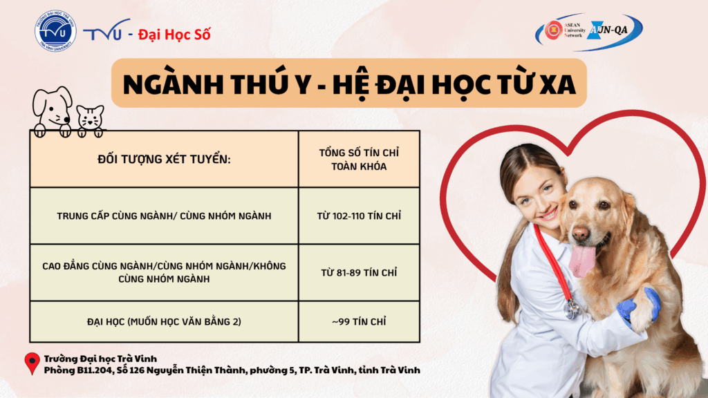Các đối tượng xét tuyển đại học từ xa ngành Thú Y của TVU