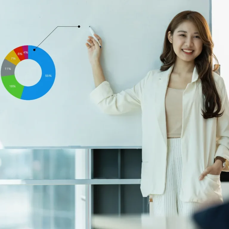 Ngành Quản trị Kinh Doanh hệ đào tạo từ xa